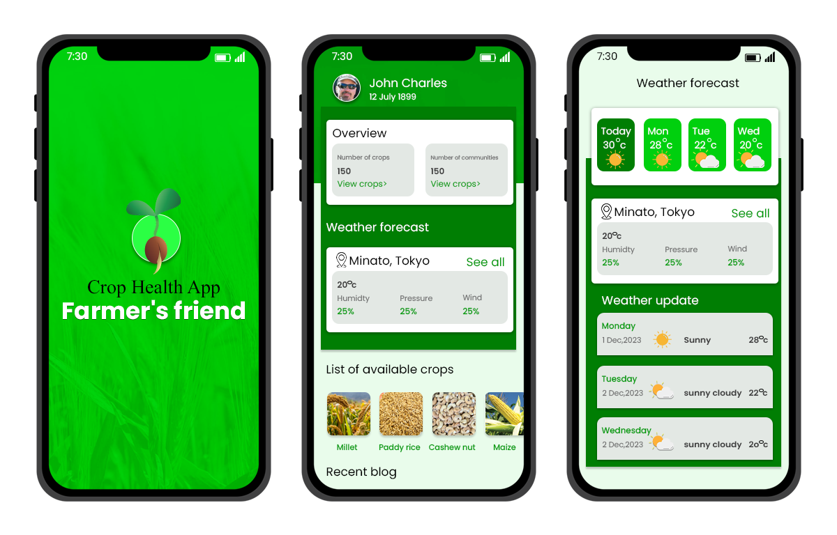 A-farm-education-mobile-app-design.png A-farm-education-mobile-app-design.png