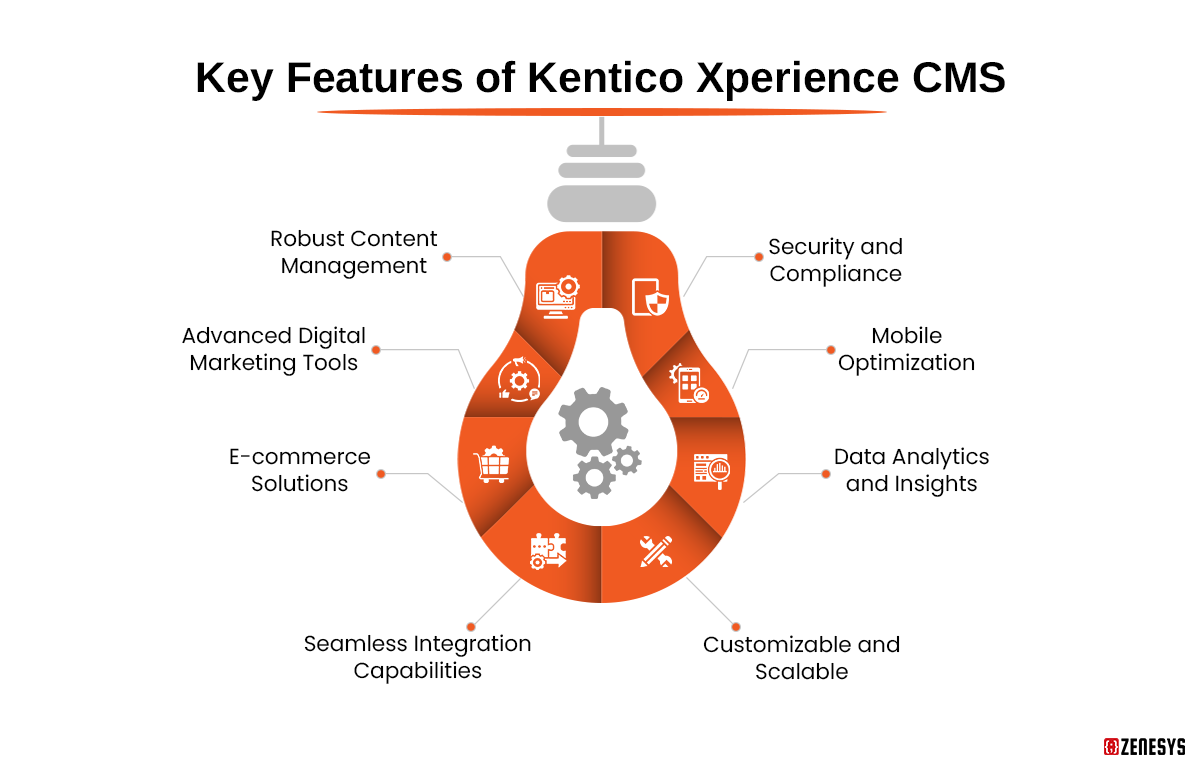 Key-Features-of-Kentico-Xperience-CMS.png Key-Features-of-Kentico-Xperience-CMS.png