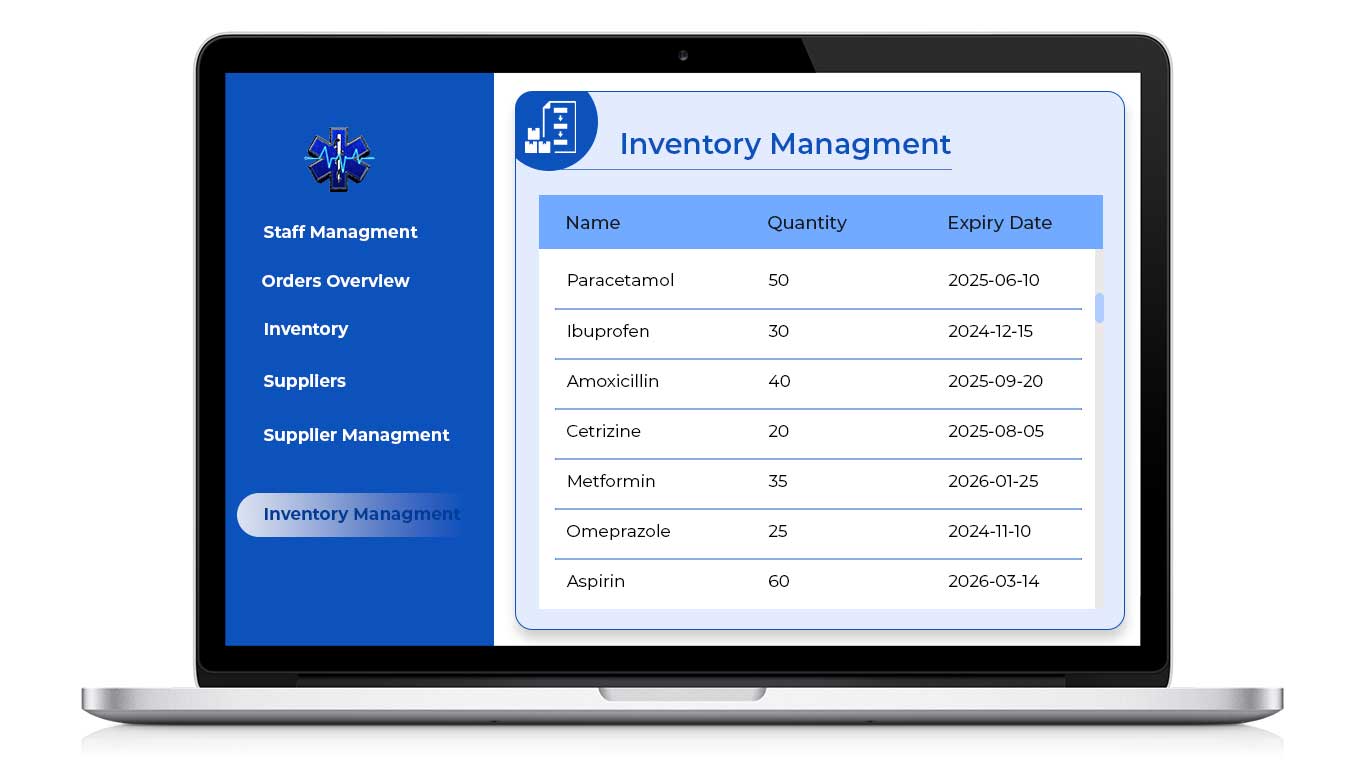 Pharmacy-Management-System-2.jpg Pharmacy-Management-System-2.jpg