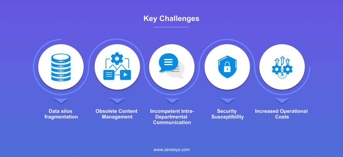 key-challenges-ph.jpg key-challenges-ph.jpg