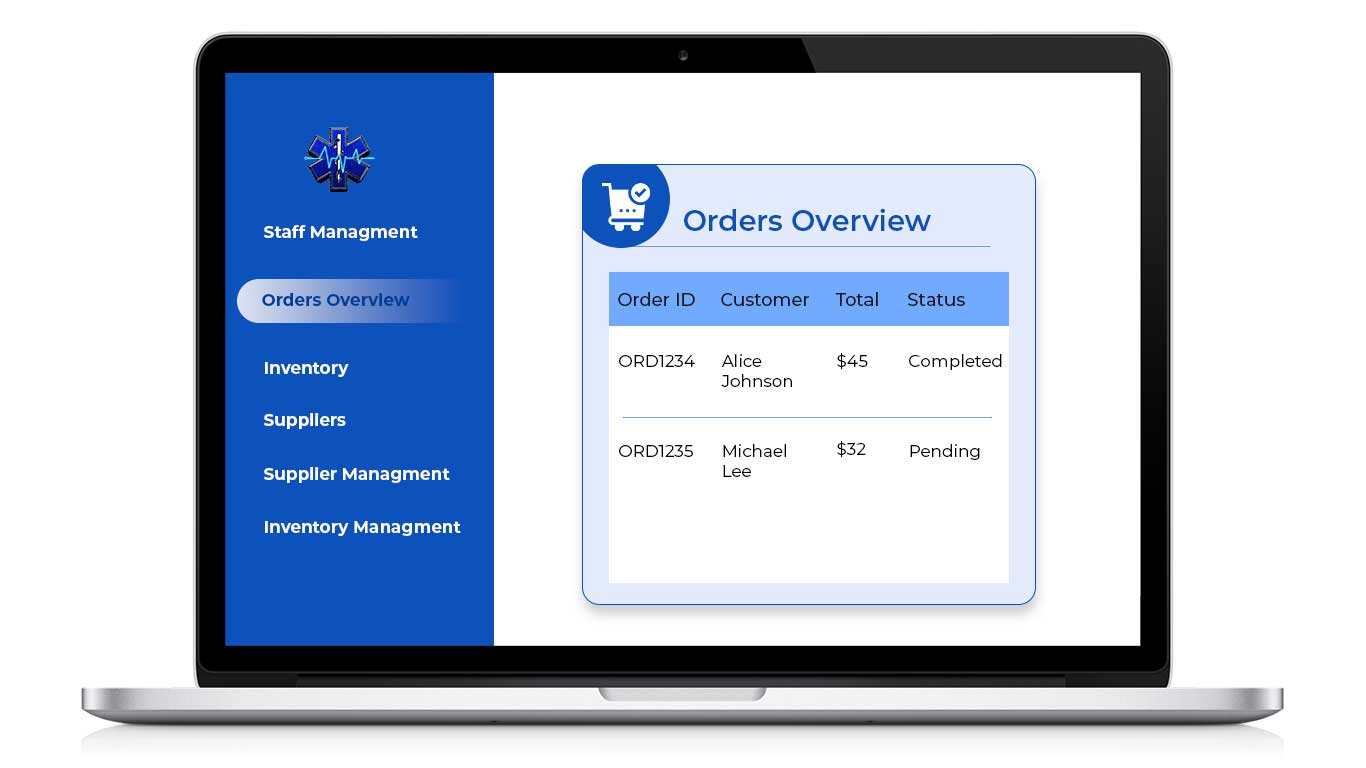 Pharmacy-Management-System-1.jpg Pharmacy-Management-System-1.jpg