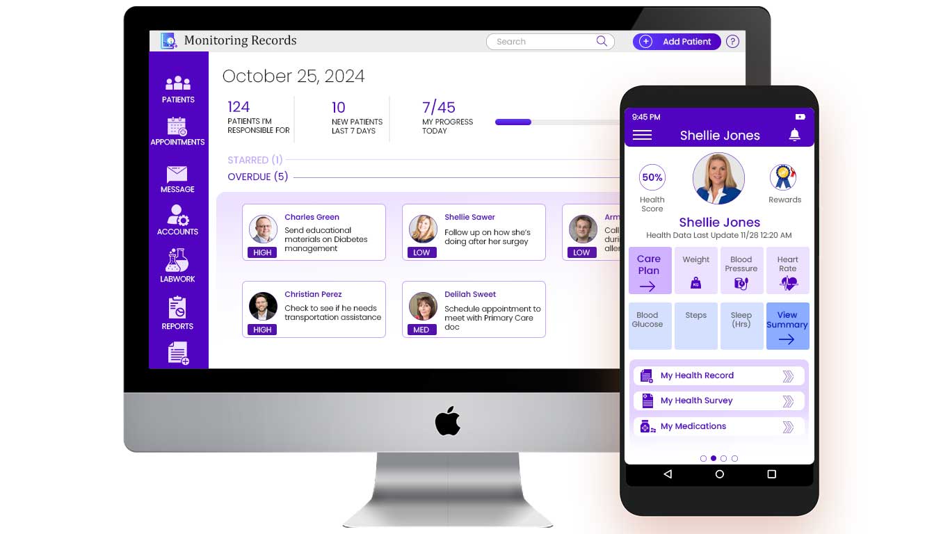 Cloud Based Patient Data Access Monitoring System 