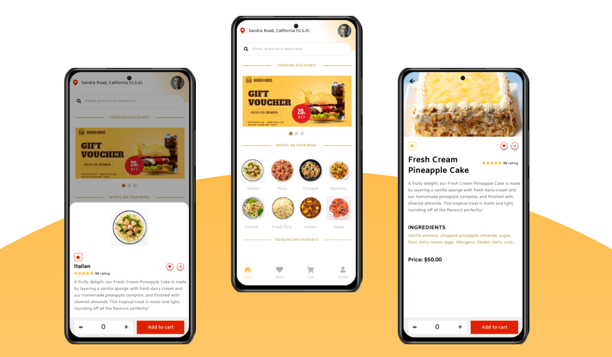 Zenesys-solution-fitbites.png Zenesys-solution-fitbites.png
