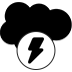 Salesforce Field Service Lightning